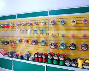Wenzhou Ruichang Special Monofilament Factory company overview - view 3 thumbnail