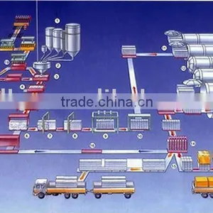 AAC Block Moulding Machine thumbnail-1