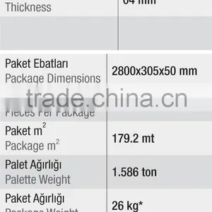 Pvc Wrapped Mdf Surface Profile thumbnail-2