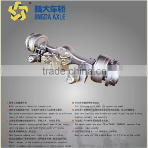 Earth Moving Machinery Wet Disc Brakes Axles for Underground Mining Dump Truck Axle 3t 5-8 Ton Caliper Disk Trailing Shoe Brake thumbnail-3
