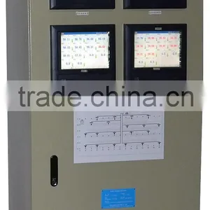 Minco PLC Control Cabinet Chinese Factory thumbnail-1