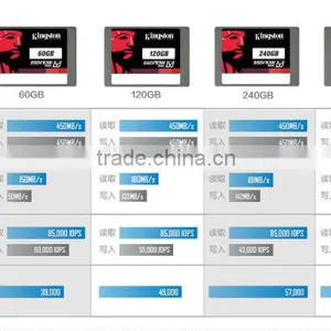 Just Plug and Play SSD 120GB thumbnail-1