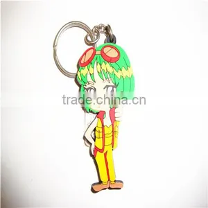 Keychain,pu Keychain,pvc Keychain thumbnail-4
