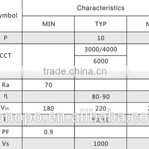 3000k Warm White 10w Economy 80ra 80lm Aluminum no Need Driver High Quality ac Module thumbnail-3