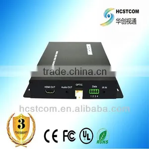 High Quality Uncompressed Hdmi Optical Fiber Transmission thumbnail-1