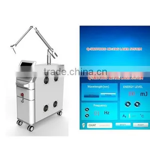 Haemangioma Treatment Best Quality Hot Selling Tattoo Removal Naevus Of Ito Removal Machine 1064nm&532nm Q Switched Nd Yag Laser thumbnail-4