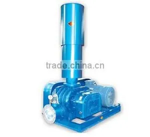 Rotary Air Compressor Biogas Compressor thumbnail-1