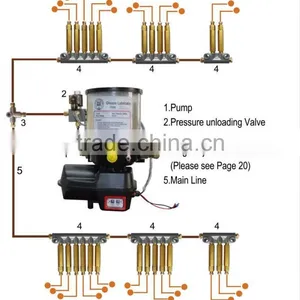2015 Popular Food Machinery Grease for Grease Pump thumbnail-2