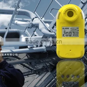 Combustible Gas Detector thumbnail-1