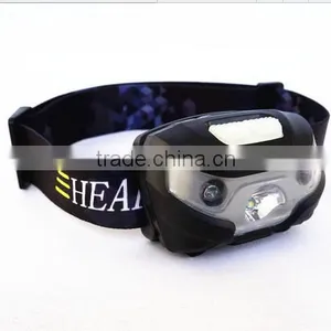 Amazon 3w Waterproof Ip65 Led Head Lamp With Warning Function thumbnail-1