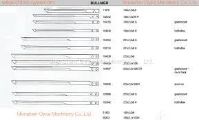 109148/108448 Knife Blade 95*6*2mm High Speed Steel Bullmer Knife thumbnail-4
