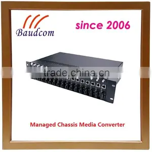 China Supplier Managed Chassis Media Converter thumbnail-1