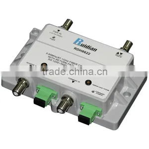 FTTB Fiber Optic Receiver in Fiber Optic Equipment thumbnail-1
