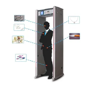 Security Checkpoint Metal Detection Door thumbnail-1