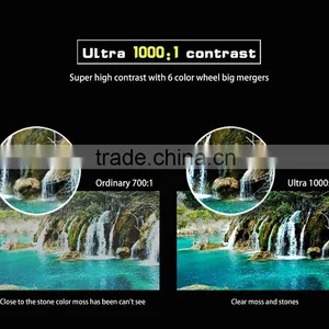 Wholesale hd Mini Led Projector 3d 1080p,home Theater Projector ,Mini Projectors x6 thumbnail-3