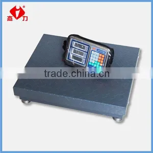 Portable Electronic Floor Balance 300kg thumbnail-1