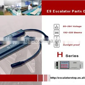 GM1, H Series, Light Curtain ,Elevator Light Curtain thumbnail-1