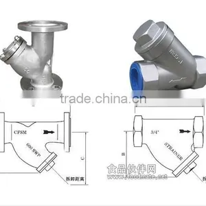HIGH QUALITY DIN CAST IRON Y TYPE STRAINER,THREAD END,PN16 thumbnail-3