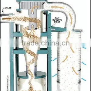 High Quality Dust Collector Valve / Polyester Dust Collector Bags / Bag House Dust Collector thumbnail-5