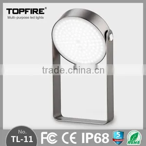 Unique Design Underwater Led Head Light in China thumbnail-1