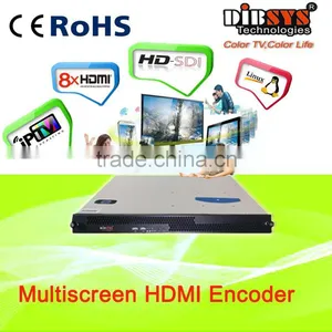 LOGO Insertion up to 8 Streams(720p) Hdmi Iptv Encoder thumbnail-1