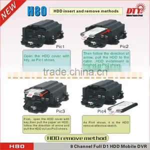 Video Surveillance GPS Sim Card Mdvr for Fleet Management , 8CH Real Time Monitoring Vehicle 3g Gps Tracking Camera,H80 Series thumbnail-1