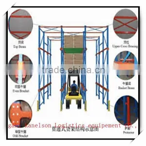 Warehouse Drive in Pallet Racking thumbnail-1