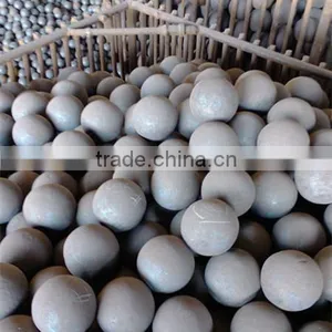 High Hardness Low Price Grinding Steel Ball From China Manufacturer thumbnail-1