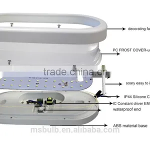 China Supplier 10w 15w LED Flush Mount Ceiling Light IP44 thumbnail-4