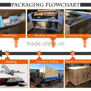 Mini Portable Co2 Laser Engraving Machine Price , Cheap Laser Cutting Machine for Metal Paper Wood Acrylic thumbnail-6