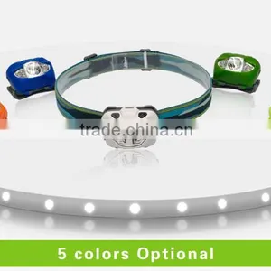Led Light Sensor Powerful Headlamp With Custom Elastic Bands thumbnail-5