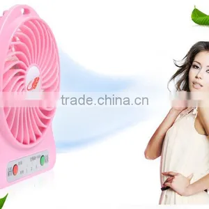 Ventilator Desk Mini Fan thumbnail-2
