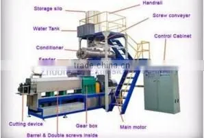 Professional Tortilla Chips Doritos Snack Making Machine/processing Line/makingequipment/production Line thumbnail-5