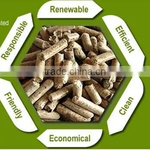 Rubber Wood Sawdust Pellet Production Line , Used Wood Pellet Production Line thumbnail-6