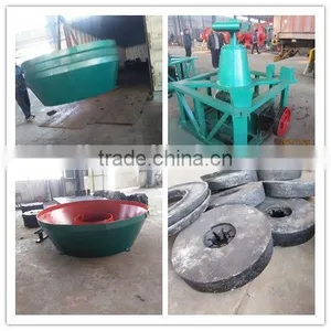 1200A Wet Pan Mill for Mineral Ore Grinding thumbnail-5