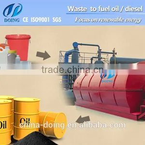 Fully Continuous Waste Tire/plastic Pyrolysis/recycling Plant for Fuel Oil thumbnail-2