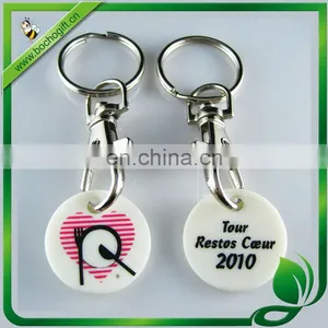 Euro Coin Key Holder, Trolley Coin Keyring, Coin Holder Keychain thumbnail-5