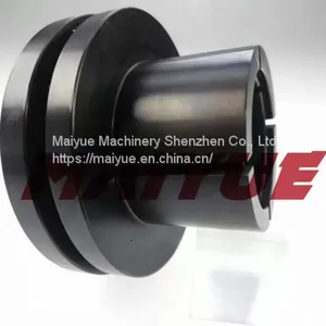 Synchronous Wheel thumbnail-1