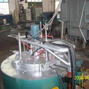 Pit Type Gas Carburizing Furnace thumbnail-4