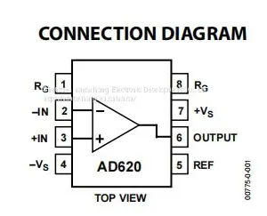 AD620ARZ-REEL SOIC-8 Instrument Amplifier ADI Original Stock thumbnail-2