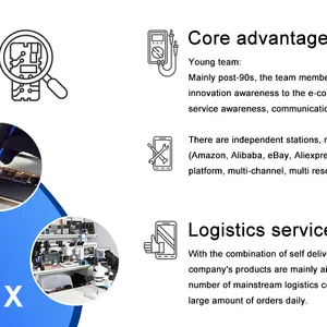 PHONEFIX Technology Co.,Ltd company overview - view 3 thumbnail