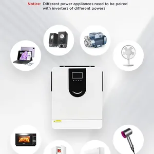 Wide Input Voltage 90-280VAC for Home Appliances, Surge 11000VA, PC Mode 170-280V – Perfect for Unstable Grid Areas thumbnail-3