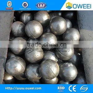 Best Selling Grinding Balls Supplier thumbnail-4