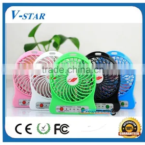 China Wholesale Haptime Portable Hand Battery Powered Mini Fan Quality Choice thumbnail-5