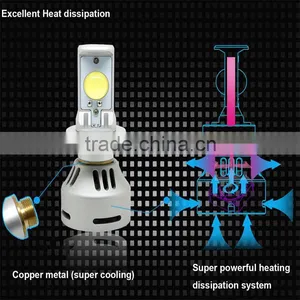 G4 h7 Led Headlight Conversion Kit h7 Led Headlight Bulb 6400lm Waterproof Ip-65 Replacing Halogen & Hid Bulbs thumbnail-6