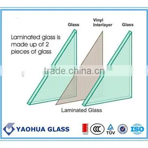 6.38mm Tempered Laminated Glass Price thumbnail-4