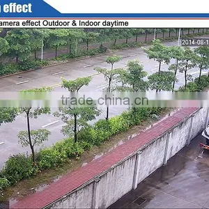 Hot Sales New Products Bnc Camera Welcome Enquiry thumbnail-3