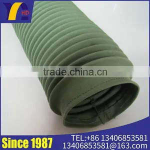 Outstanding Army Green Tri-Protective Cloth Round Telescopic Guards For Processing thumbnail-1