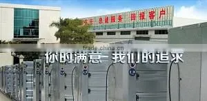 Taizhou Dayi Industry & Trade Co., Ltd. company overview - view 3 thumbnail