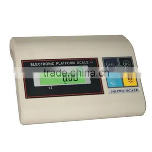 Weighing Indicators thumbnail-1